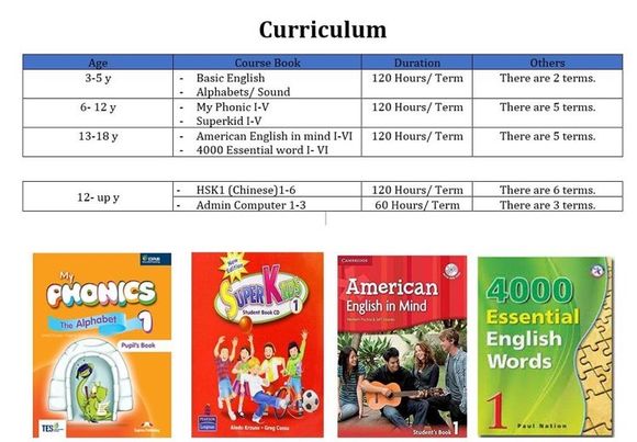 curriculum